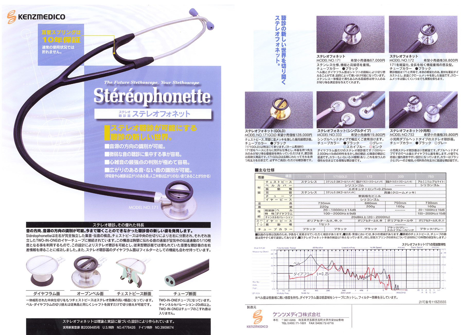 聴診器関係 F